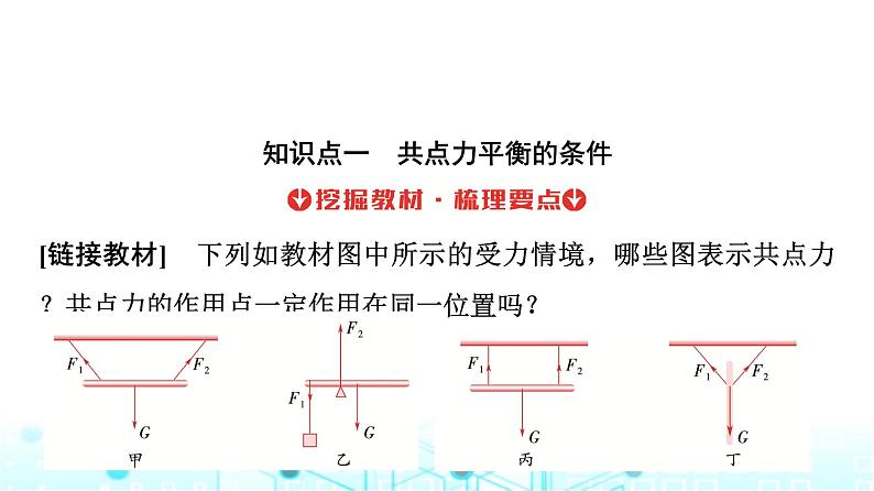 人教版高中物理必修第一册第三章5共点力的平衡课件第4页