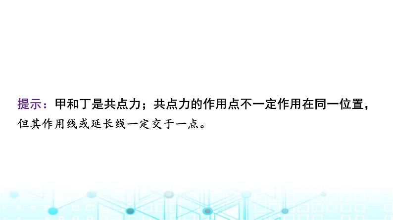 人教版高中物理必修第一册第三章5共点力的平衡课件第5页