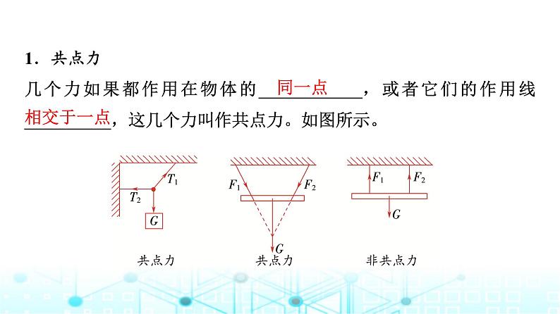 人教版高中物理必修第一册第三章5共点力的平衡课件第6页