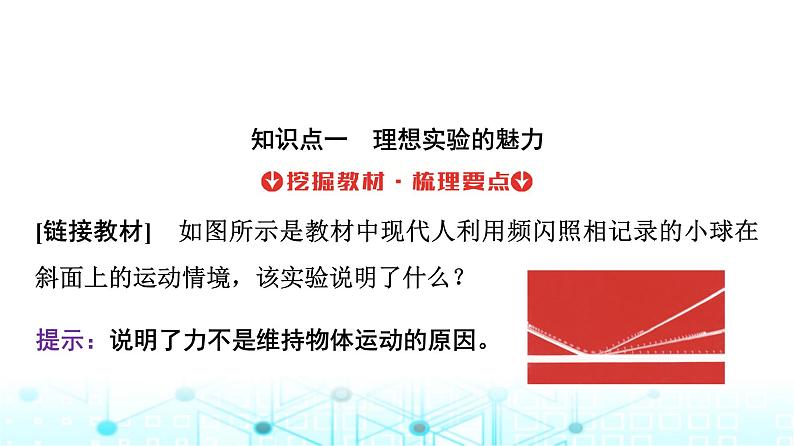 人教版高中物理必修第一册第四章1牛顿第一定律课件第4页