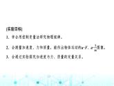 人教版高中物理必修第一册第四章2实验探究加速度与力、质量的关系课件