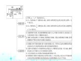 人教版高中物理必修第一册第四章2实验探究加速度与力、质量的关系课件