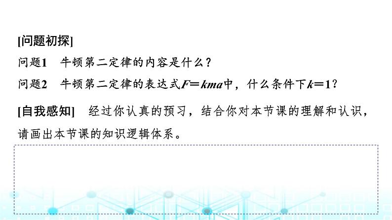 人教版高中物理必修第一册第四章3牛顿第二定律课件第3页