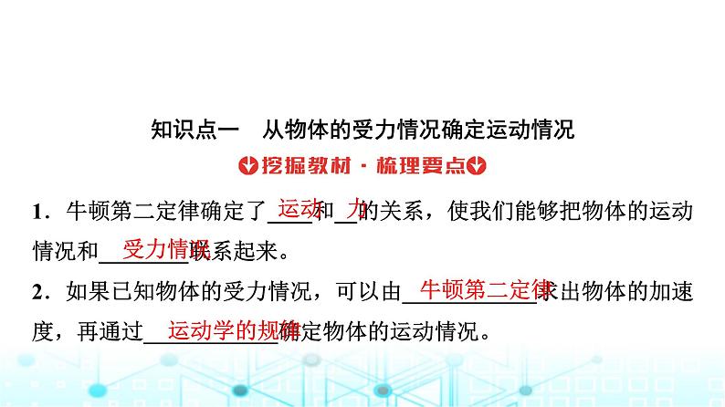 人教版高中物理必修第一册第四章5牛顿运动定律的应用课件04