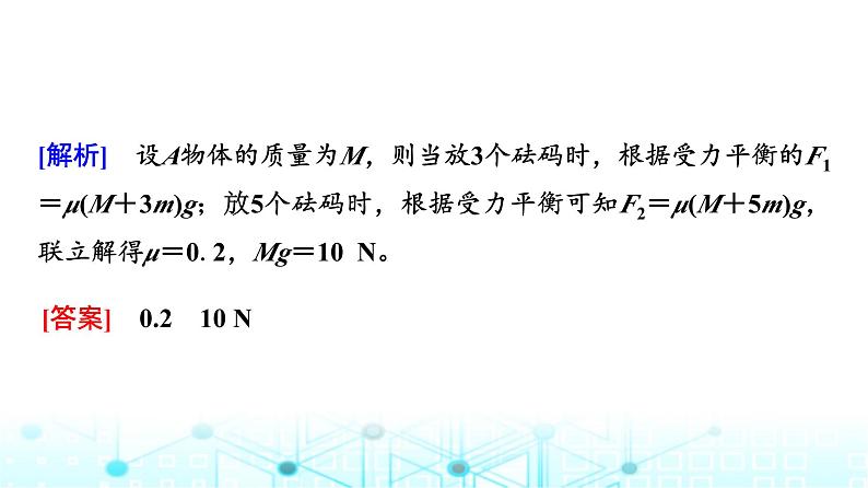 人教版高中物理必修第一册第四章主题提升课(二)相互作用与运动定律课件第4页