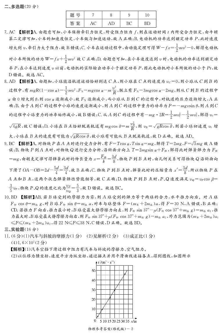 湖南省长沙市雅礼中学2024-2025高三上学期月考卷（一）物理试卷（附参考答案）02