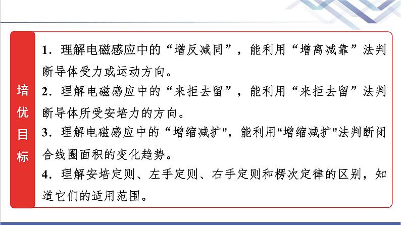 教科版高中物理选择性必修第二册第二章素养培优课(三)楞次定律的应用课件第2页