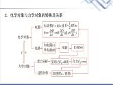 教科版高中物理选择性必修第二册第二章素养培优课(五)电磁感应中的动力学及能量问题课件