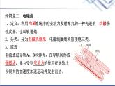 教科版高中物理选择性必修第二册第一章2安培力的应用课件