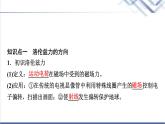 教科版高中物理选择性必修第二册第一章3洛伦兹力课件