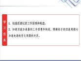 教科版高中物理选择性必修第二册第一章4洛伦兹力的应用课件