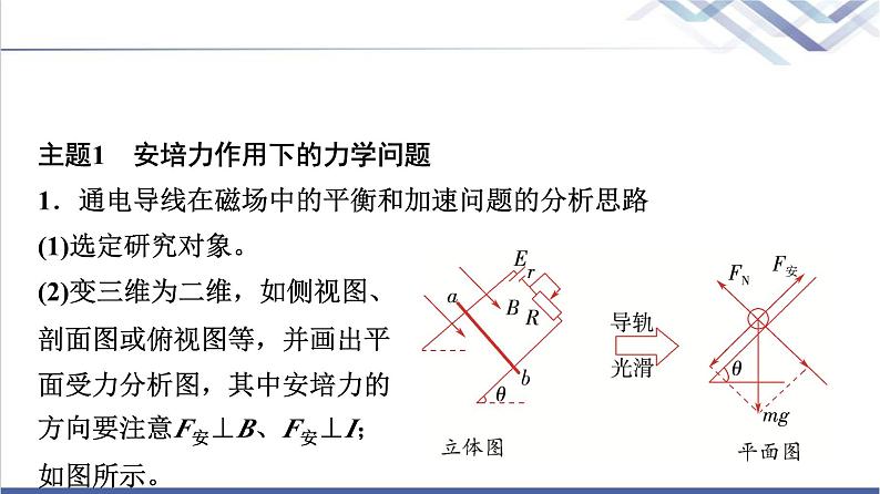 教科版高中物理选择性必修第二册第一章章末综合提升课件03