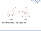 教科版高中物理選擇性必修第二冊(cè)第一章章末綜合提升課件