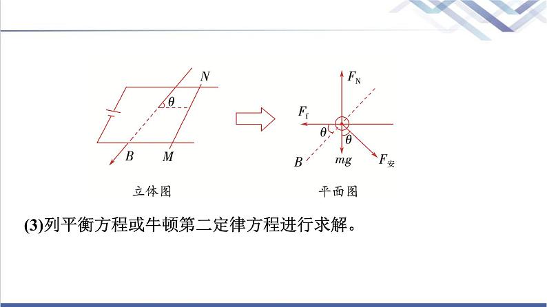 教科版高中物理选择性必修第二册第一章章末综合提升课件04