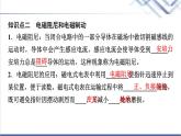 教科版高中物理选择性必修第二册第二章3涡流电磁阻尼电磁驱动课件