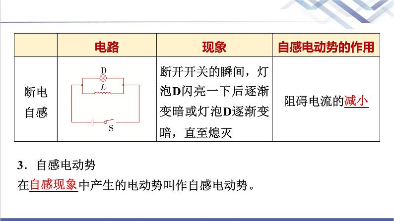 教科版高中物理选择性必修第二册第二章4自感课件04