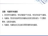 教科版高中物理选择性必修第二册第四章章末综合提升课件