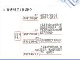 教科版高中物理选择性必修第二册第五章章末综合提升课件