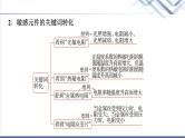 教科版高中物理选择性必修第二册第五章章末综合提升课件