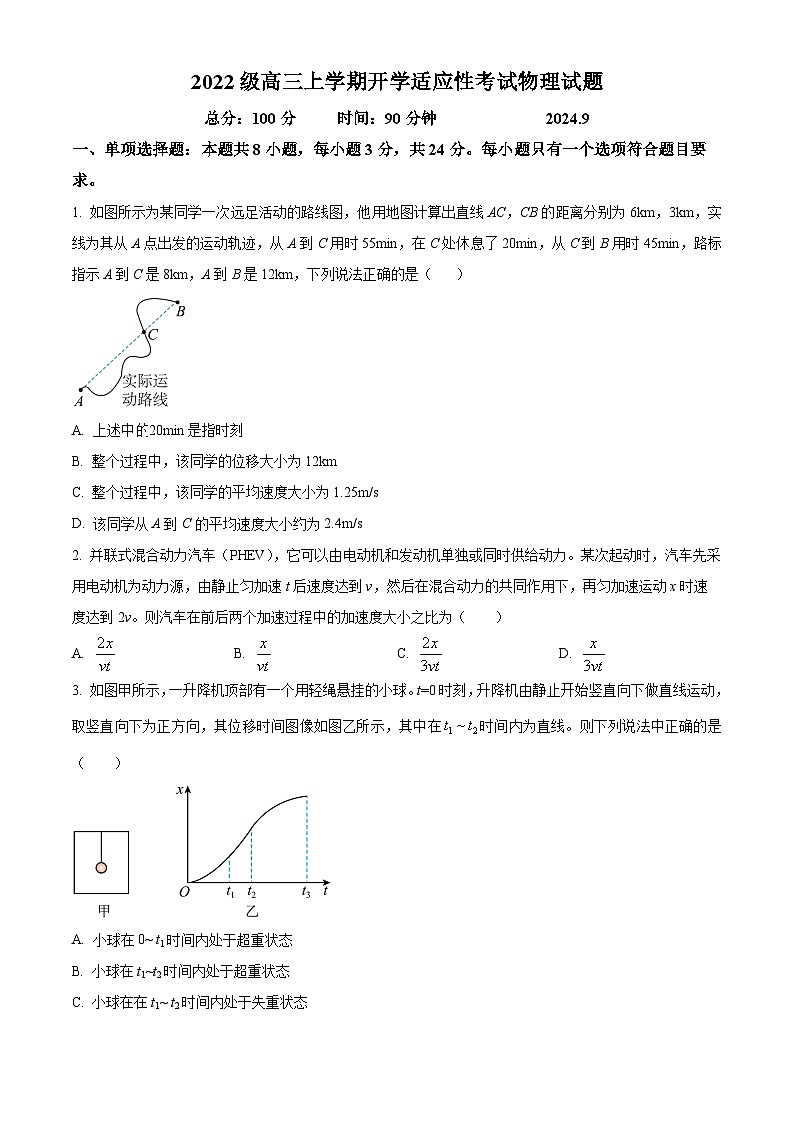 山东省东明县第一中学2025届高三上学期开学考试物理试题 word版第1页