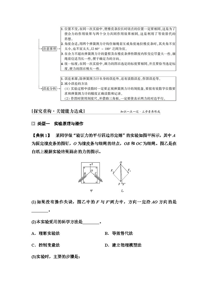人教版高中物理必修第一册第三章4第二课时实验探究两个互成角度的力的合成规律学案02