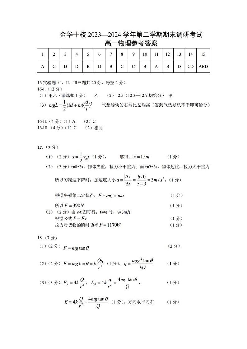 金华十校2023-2024学年高一第二学期期末调研测试+物理答案第1页
