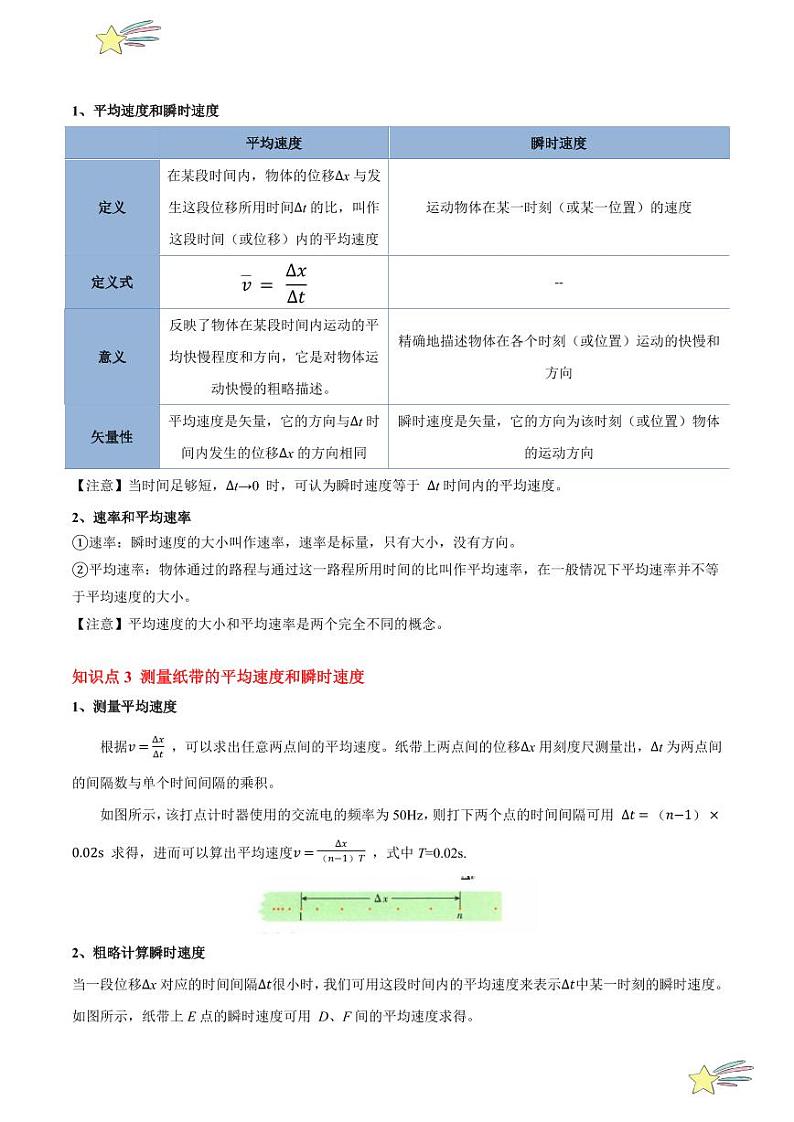 1.3 位置变化快慢的描述——速度（5大题型）2024-2025学年高一物理同步题型分类讲与练（人教版2019必修第一册）（教师版）第2页
