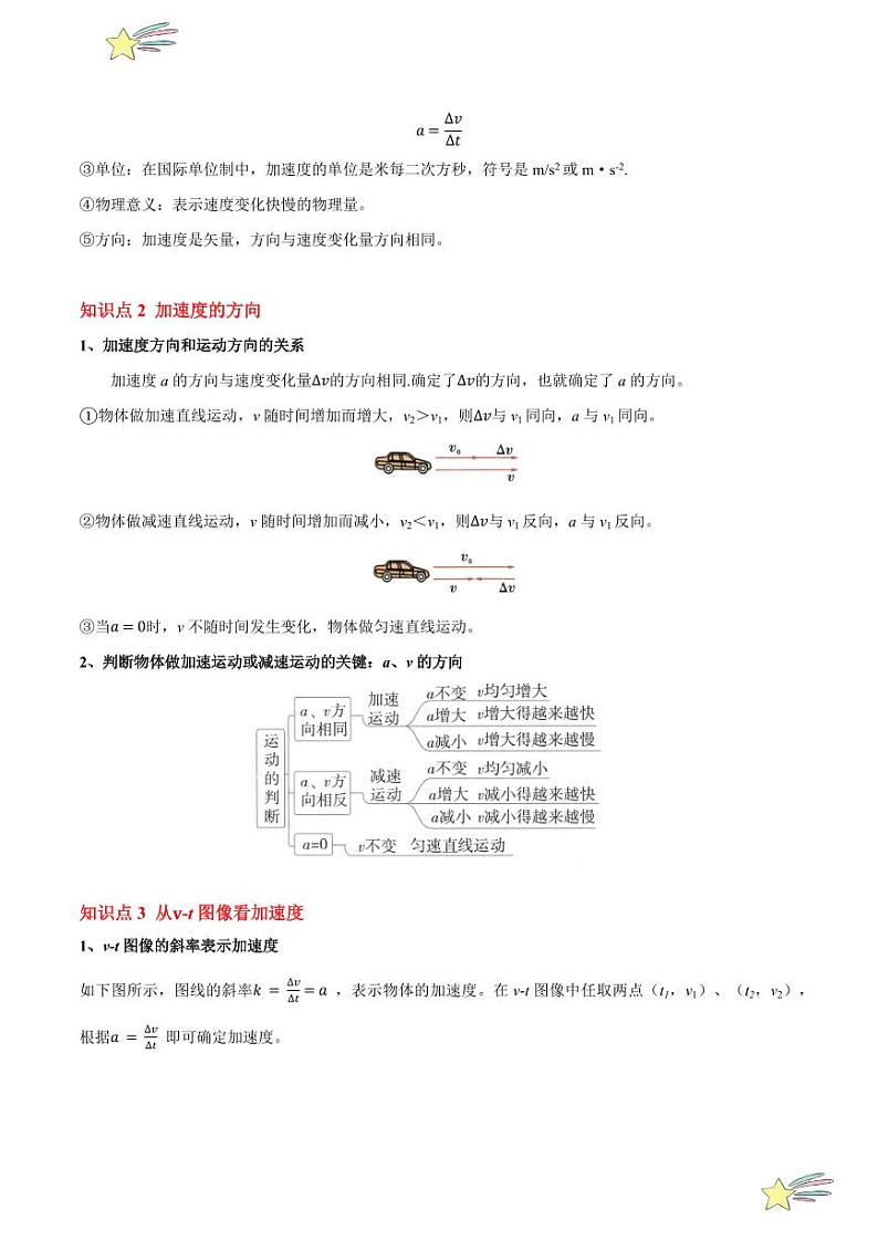1.4 速度变化快慢的描述——加速度（5大题型）2024-2025学年高一物理同步题型分类讲与练（人教版2019必修第一册）（教师版）第2页