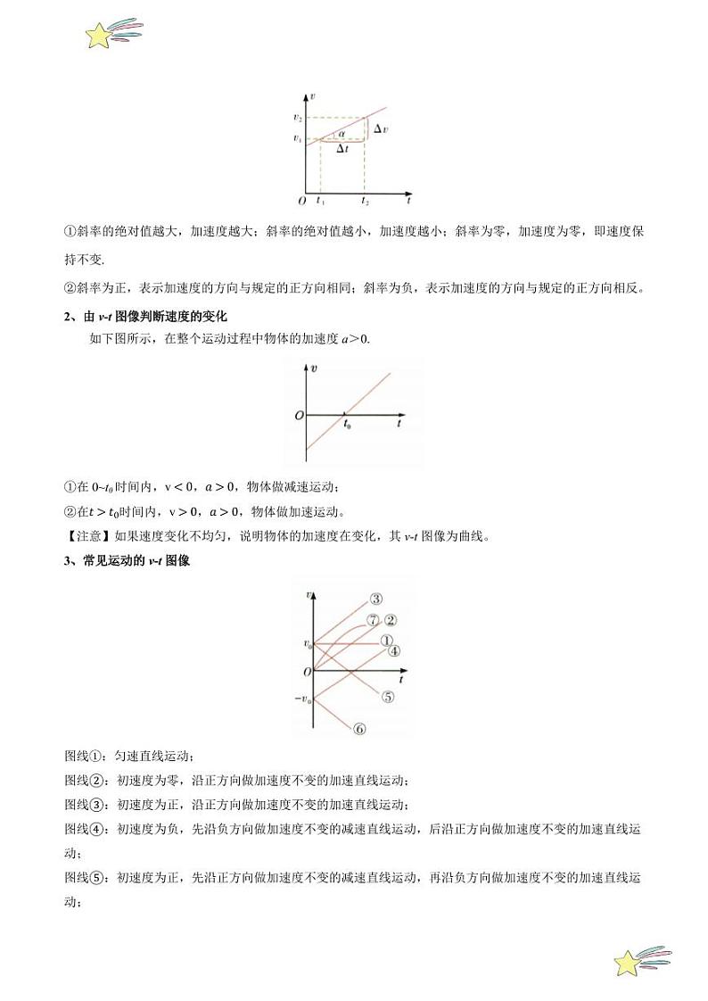 1.4 速度变化快慢的描述——加速度（5大题型）2024-2025学年高一物理同步题型分类讲与练（人教版2019必修第一册）（教师版）第3页