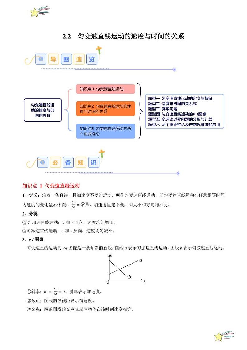 2.2 匀变速直线运动的速度与时间的关系（6大题型）-2024-2025学年高一上学期物理同步题型分类讲与练（人教版2019必修第一册）（教师版）第1页