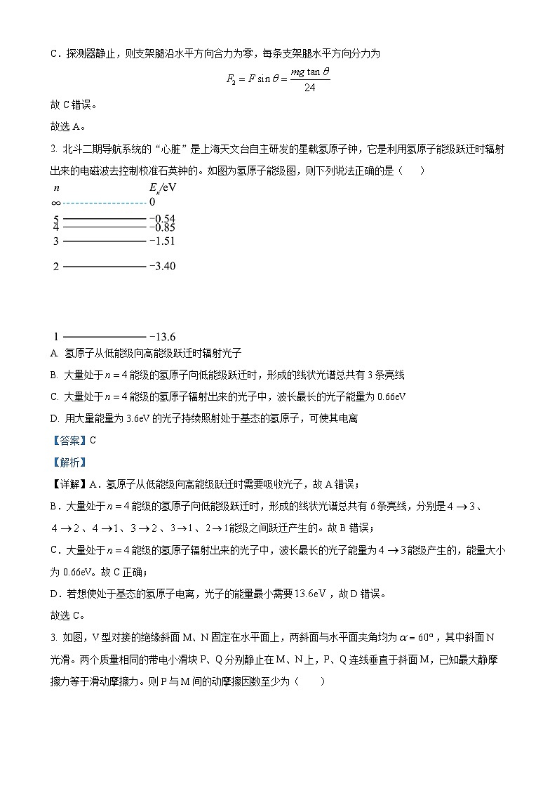 湖南省长沙市第一中学2024-2025学年高三上学期阶段性检测（一）物理试卷 Word版含解析第2页