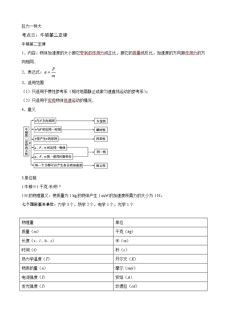 03第三讲 牛顿运动定律2025高考复习讲义（学生）第3页