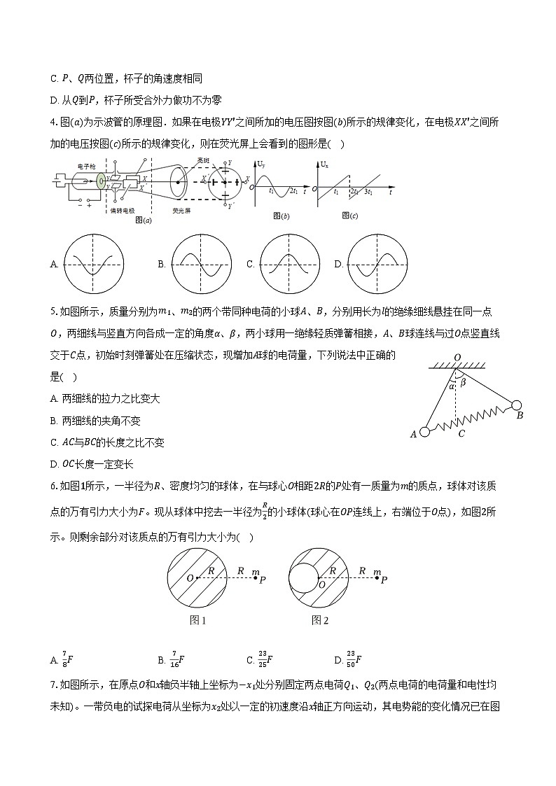 2024-2025学年广东省佛山市南海区石门中学高二（上）开学物理试卷（含解析）02