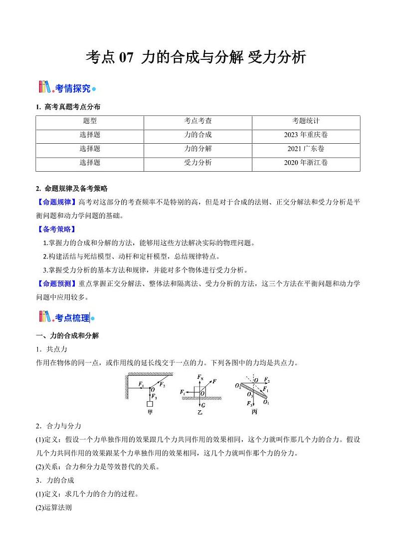 考点07 力的合成与分解 受力分析（核心考点精讲精练）（学生版） 备战2025年高考物理一轮复习考点帮（新高考通用）第1页