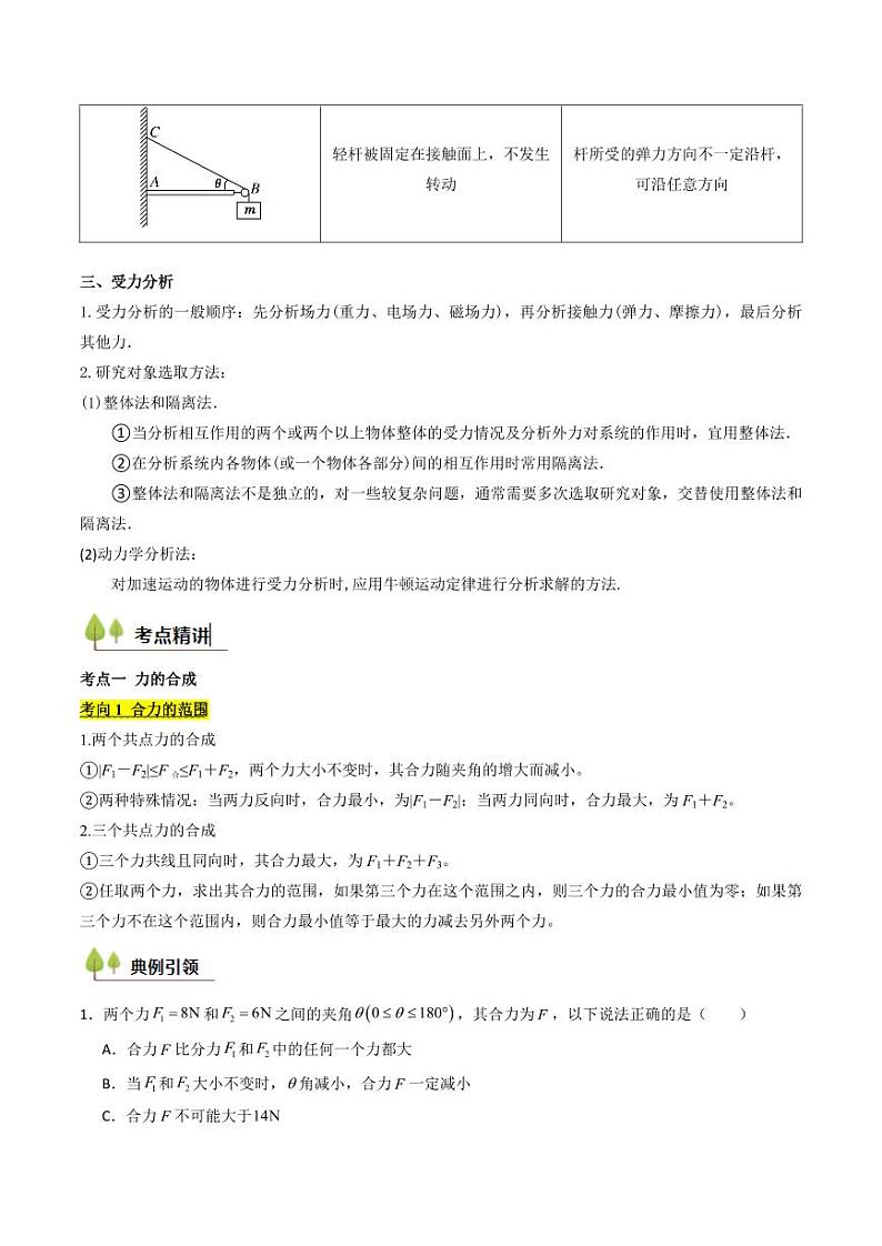 考点07 力的合成与分解 受力分析（核心考点精讲精练）（学生版） 备战2025年高考物理一轮复习考点帮（新高考通用）第3页