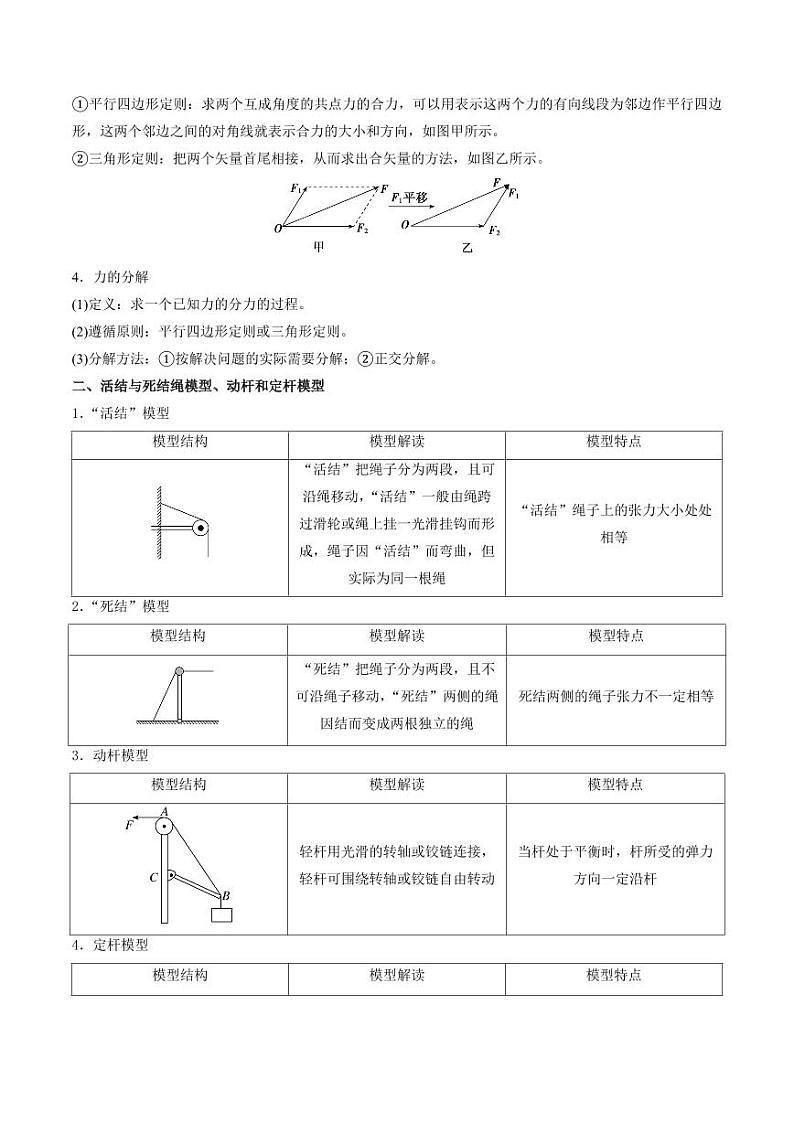 考点07 力的合成与分解 受力分析（核心考点精讲精练）（教师版） 备战2025年高考物理一轮复习考点帮（新高考通用）第2页