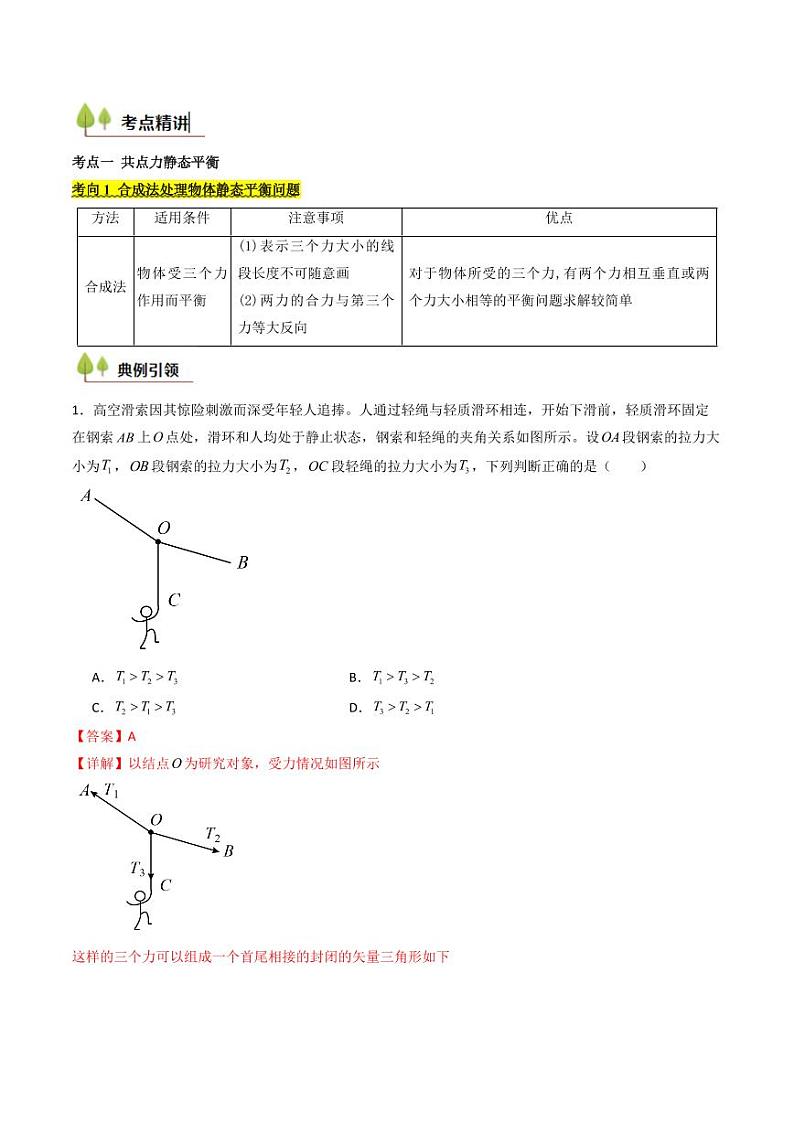 考点08 共点力平衡（核心考点精讲精练）（教师版） 备战2025年高考物理一轮复习考点帮（新高考通用）第2页