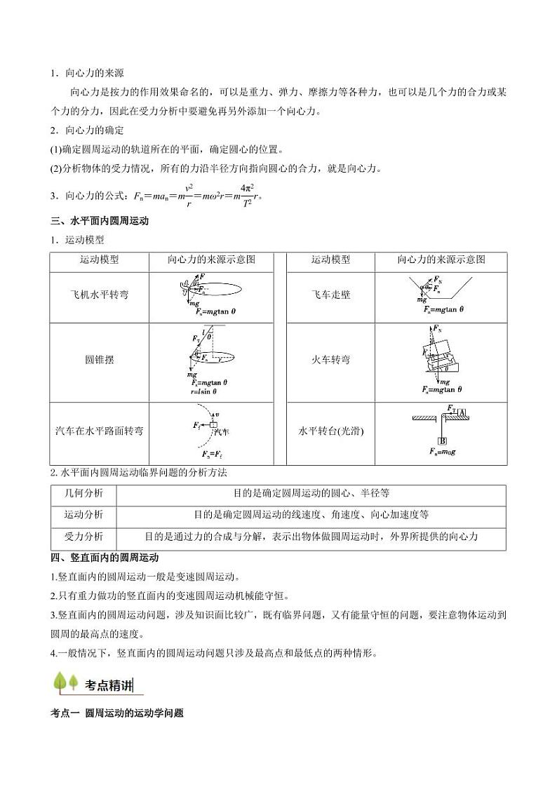 考点16 圆周运动（核心考点精讲精练）（学生版） 备战2025年高考物理一轮复习考点帮（新高考通用）第2页