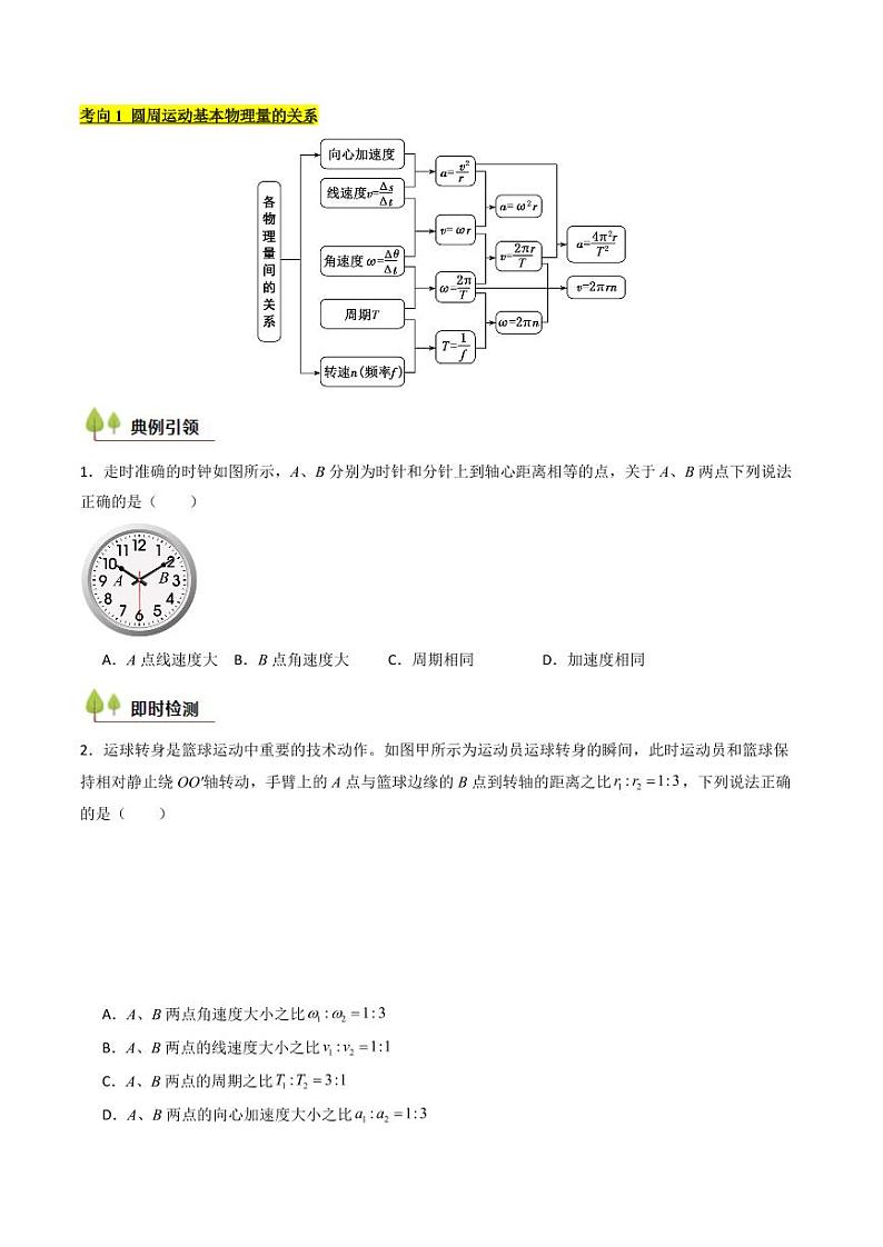 考点16 圆周运动（核心考点精讲精练）（学生版） 备战2025年高考物理一轮复习考点帮（新高考通用）第3页