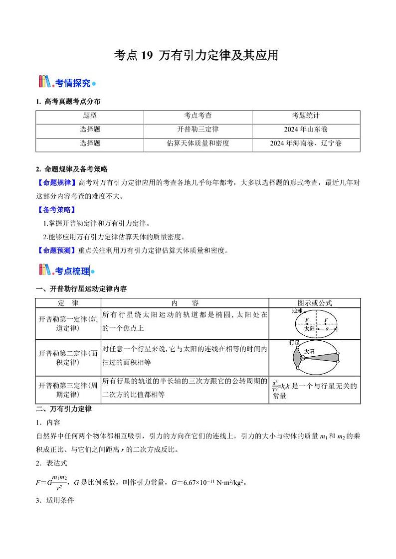 考点19 万有引力定律及其应用 （核心考点精讲精练）（教师版） 备战2025年高考物理一轮复习考点帮（新高考通用）第1页