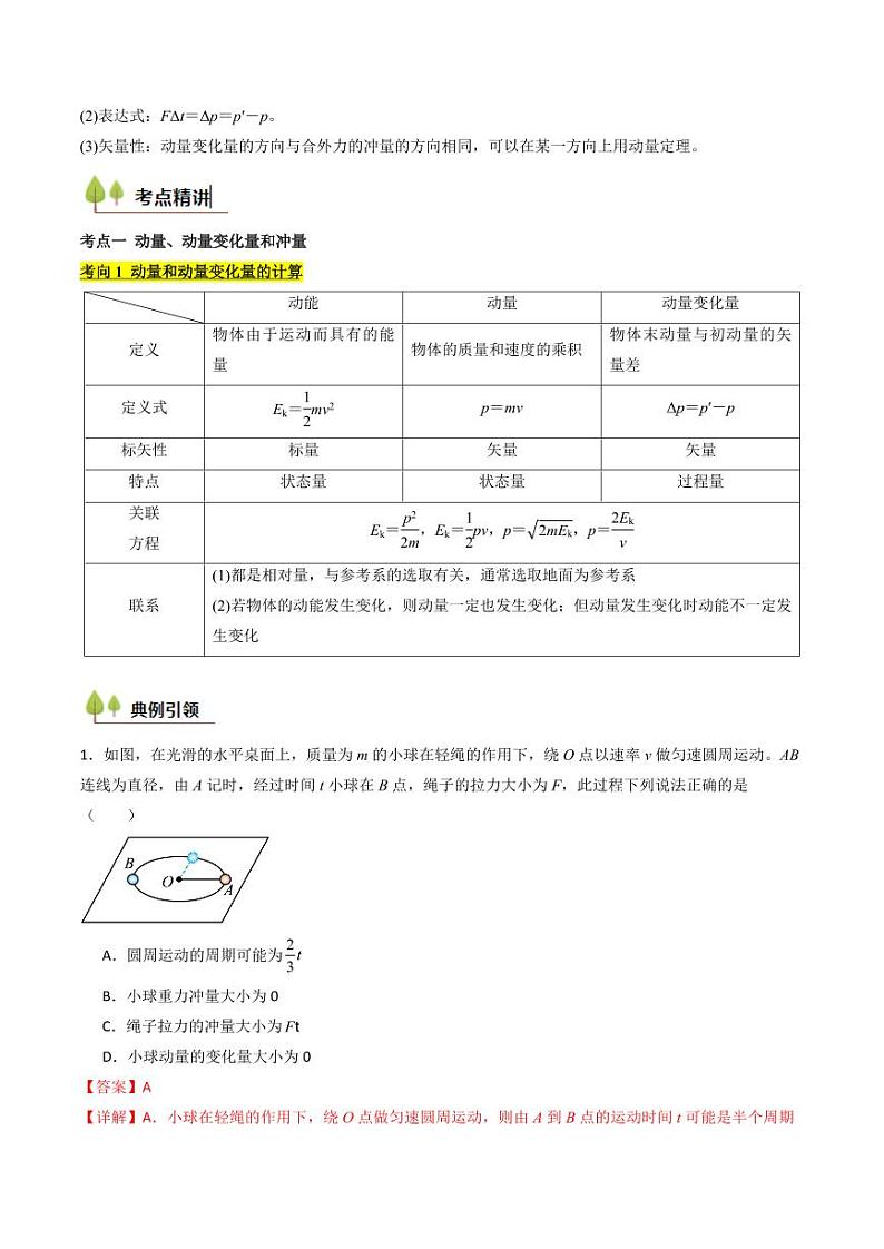 考点26 动量和动量定理及其应用（核心考点精讲精练）（含答案） 备战2025年高考物理一轮复习考点帮（新高考通用）02