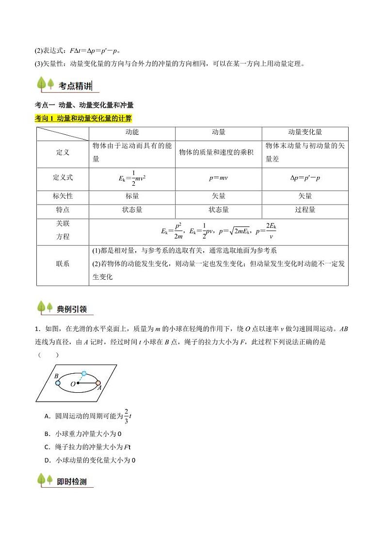 考点26 动量和动量定理及其应用（核心考点精讲精练）（含答案） 备战2025年高考物理一轮复习考点帮（新高考通用）02