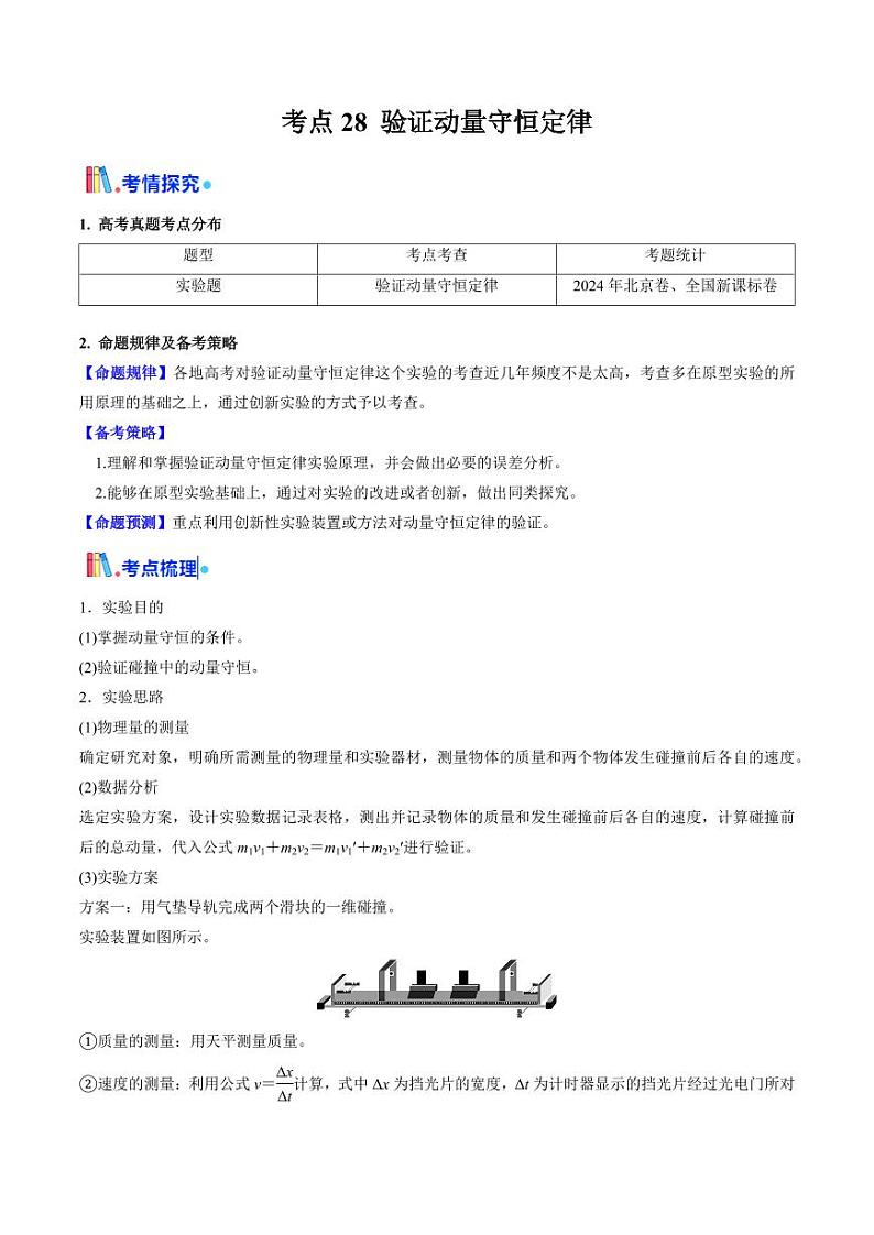 考点28 验证动量守恒定律（核心考点精讲精练）（学生版） 备战2025年高考物理一轮复习考点帮（新高考通用）第1页