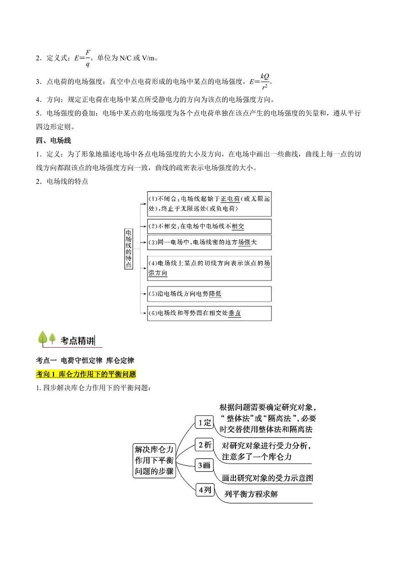 考点32 静电力的性质（核心考点精讲精练）（教师版） 备战2025年高考物理一轮复习考点帮（新高考通用）第2页