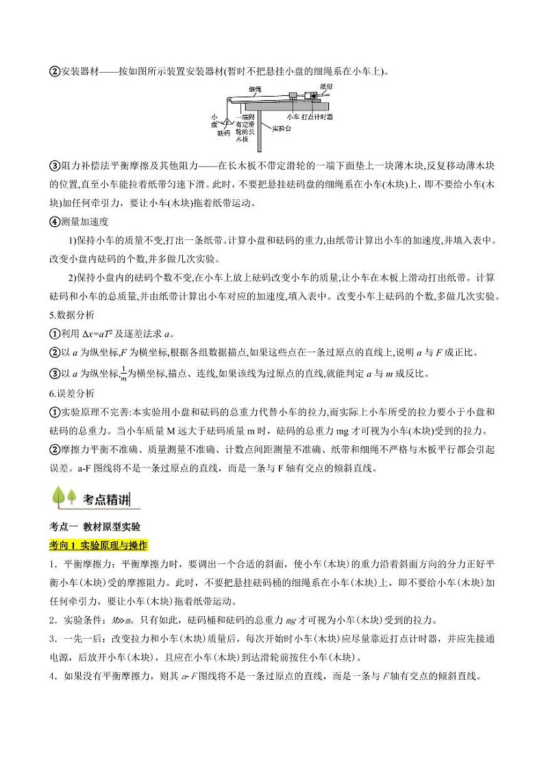 考点13 探究加速度与物体受力、物体质量的关系（核心考点精讲精练）（教师版） 备战2025年高考物理一轮复习考点帮（新高考通用）第2页