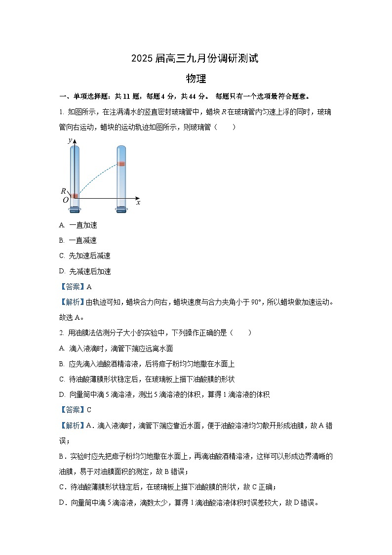 [物理]2025届江苏省南通市崇川区高三上学期9月第一次调研测试试题(解析版)01