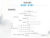 粤教版高中物理选择性必修3第一章章末复习提升课件
