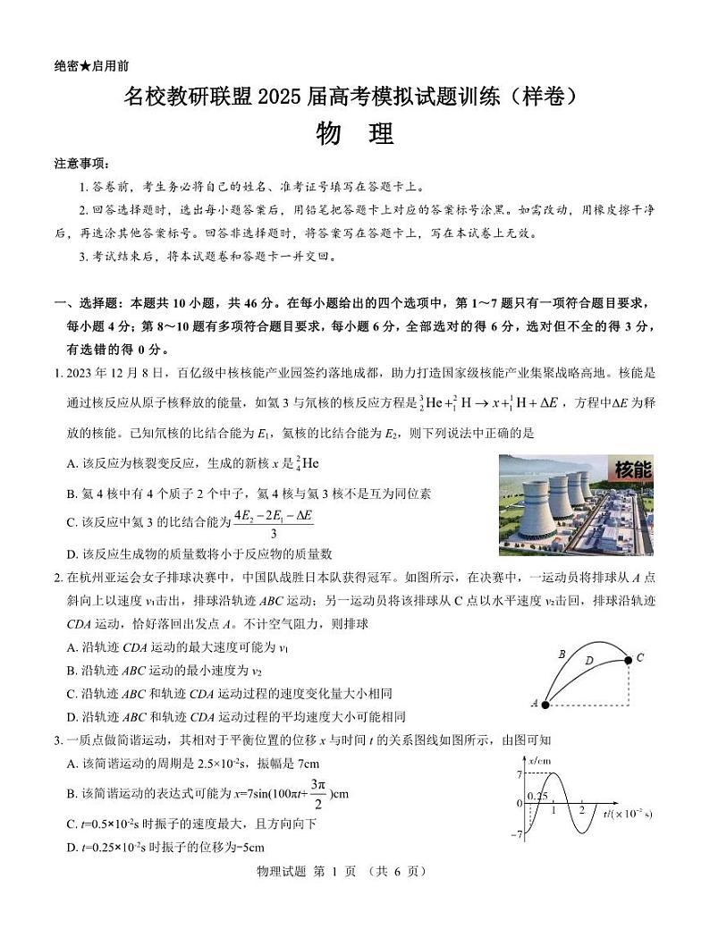 物理-名校教研联盟2025届高考模拟试题训练卷第1页