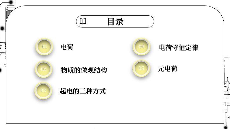 高中物理第一章静电场1电荷电荷守恒定律课件教科版必修第三册02