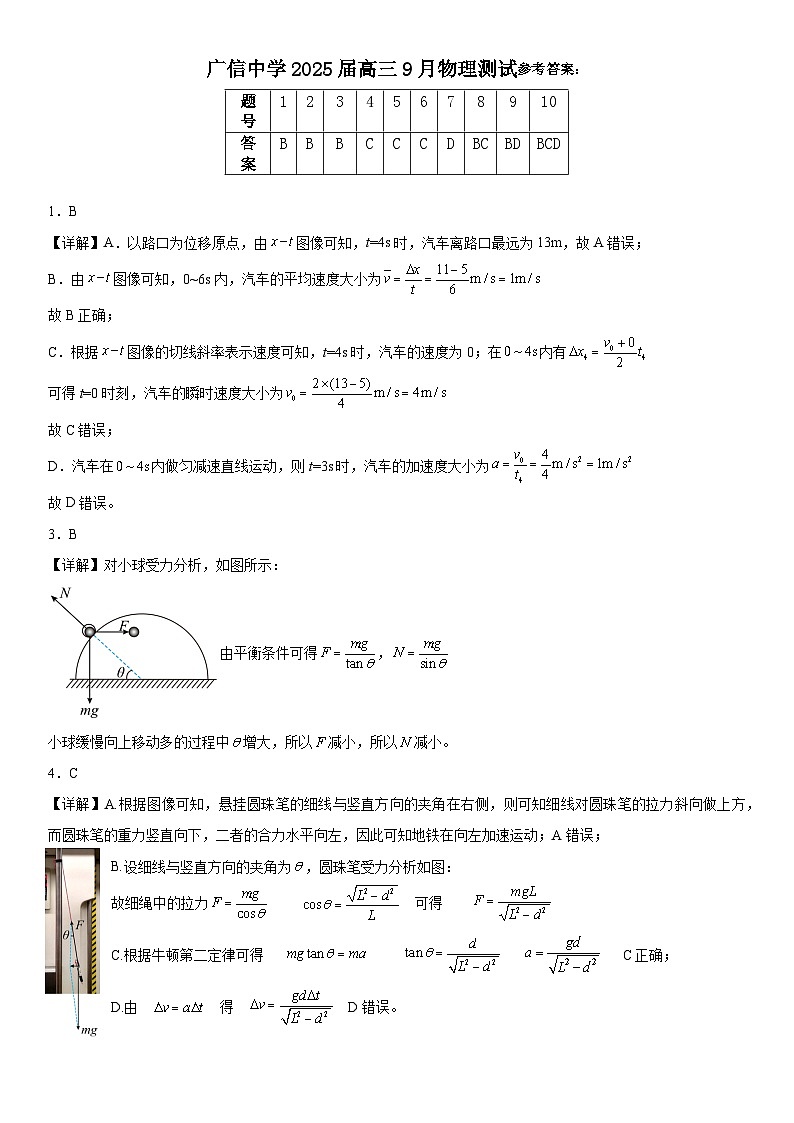 广东省广信中学2024-2025学年高三9月月考物理答案第1页
